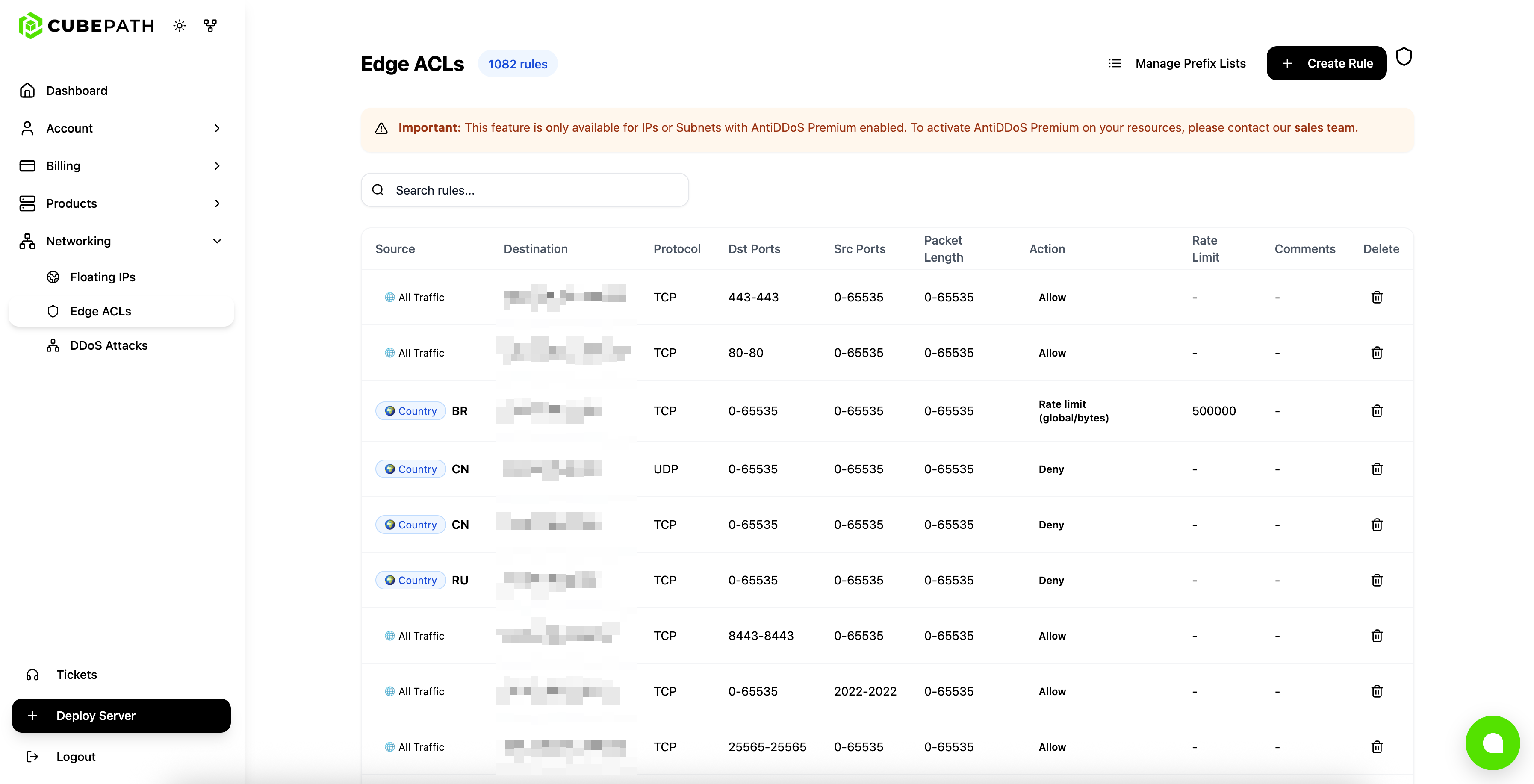 Edge ACLs Management
