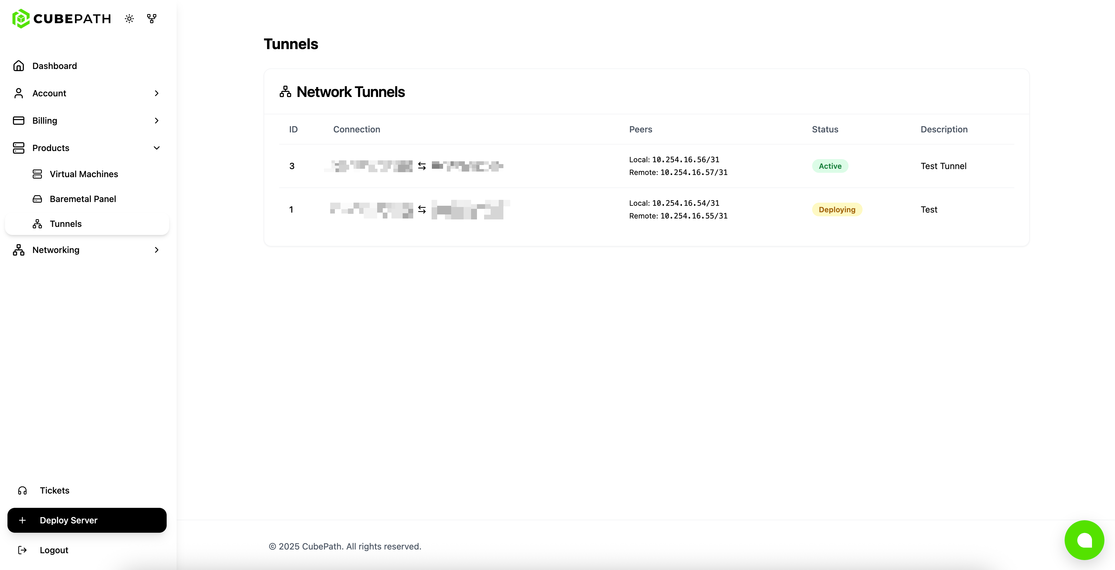 Configuración Avanzada de Perfiles